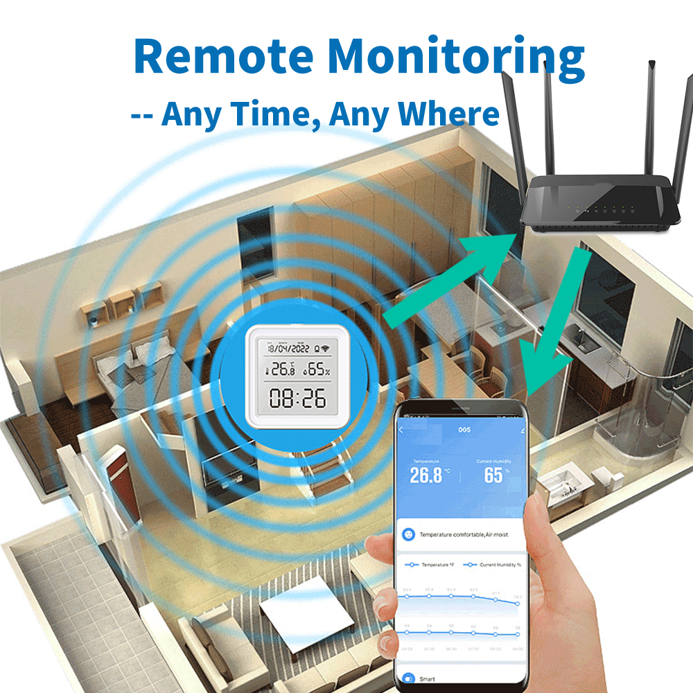Tuya WIFI Temperature Humidity - Digital Hygrometer Probe บทวิจารณ์และราคา