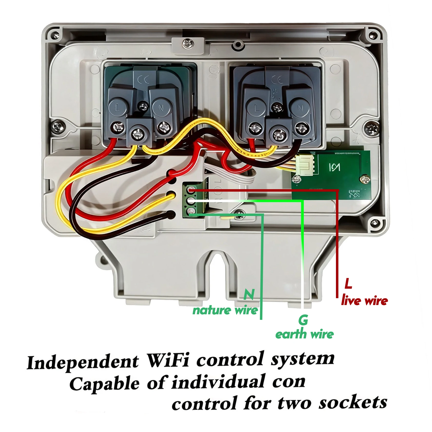 Tuya Waterproof Electrical Wal - Timer Dual Outlet บทวิจารณ์และราคา