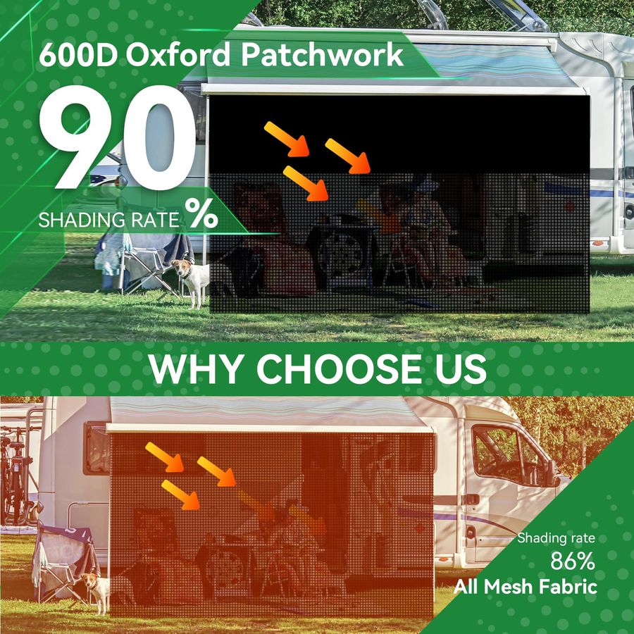 Awning Shade Screen with Zippe - Screen Top Mesh บทวิจารณ์และราคา